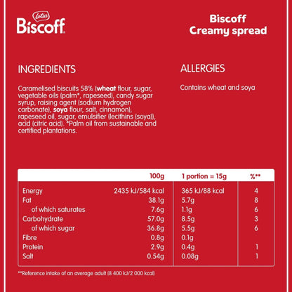 Lotus Biscoff Smooth Spread - (1x1.6kg)
